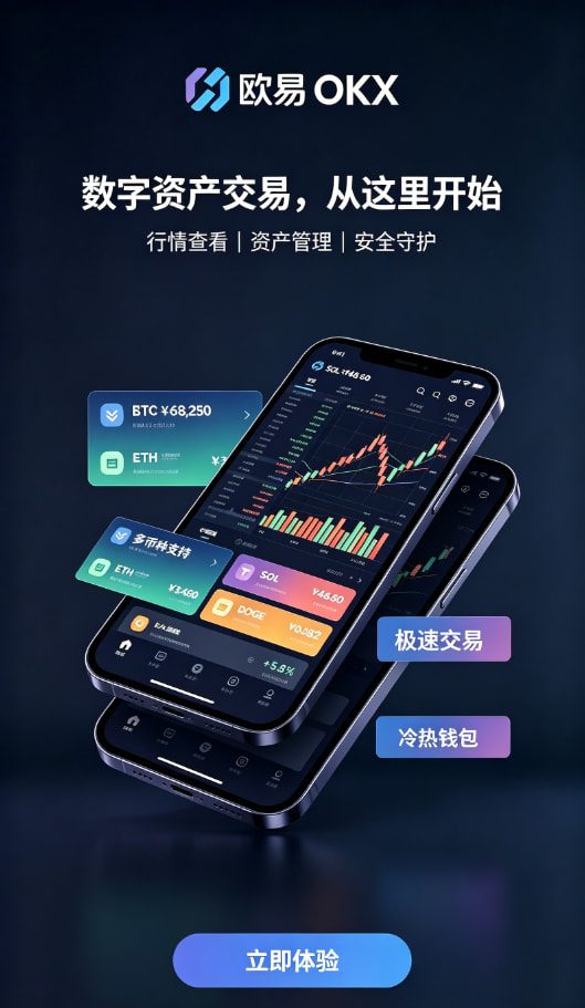欧交易所app下载行情分析与交易操作配图